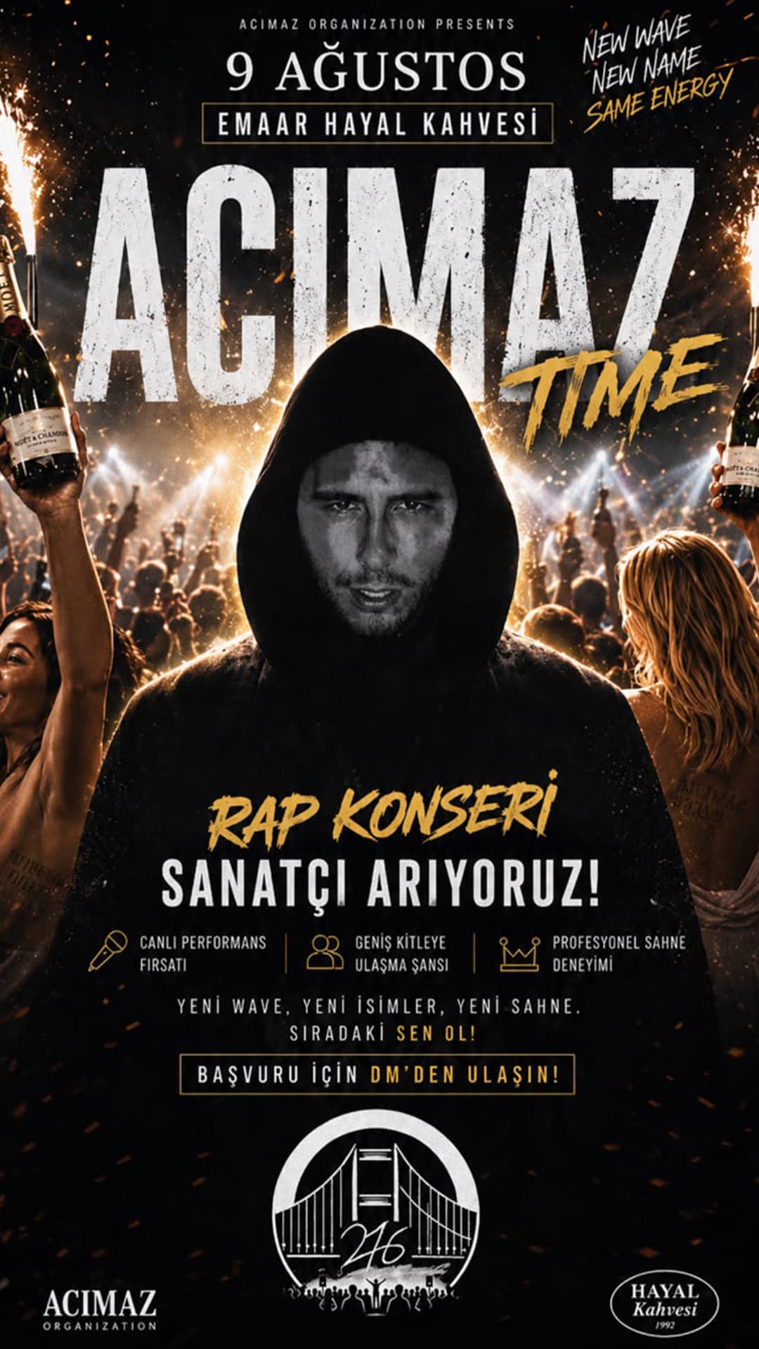 ACIMAZ TIME