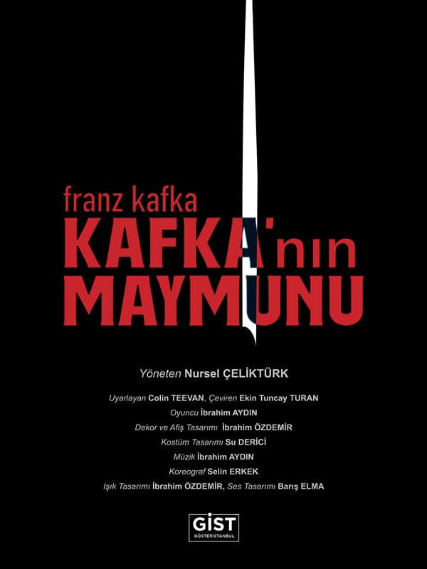 Kafka’nın Maymunu